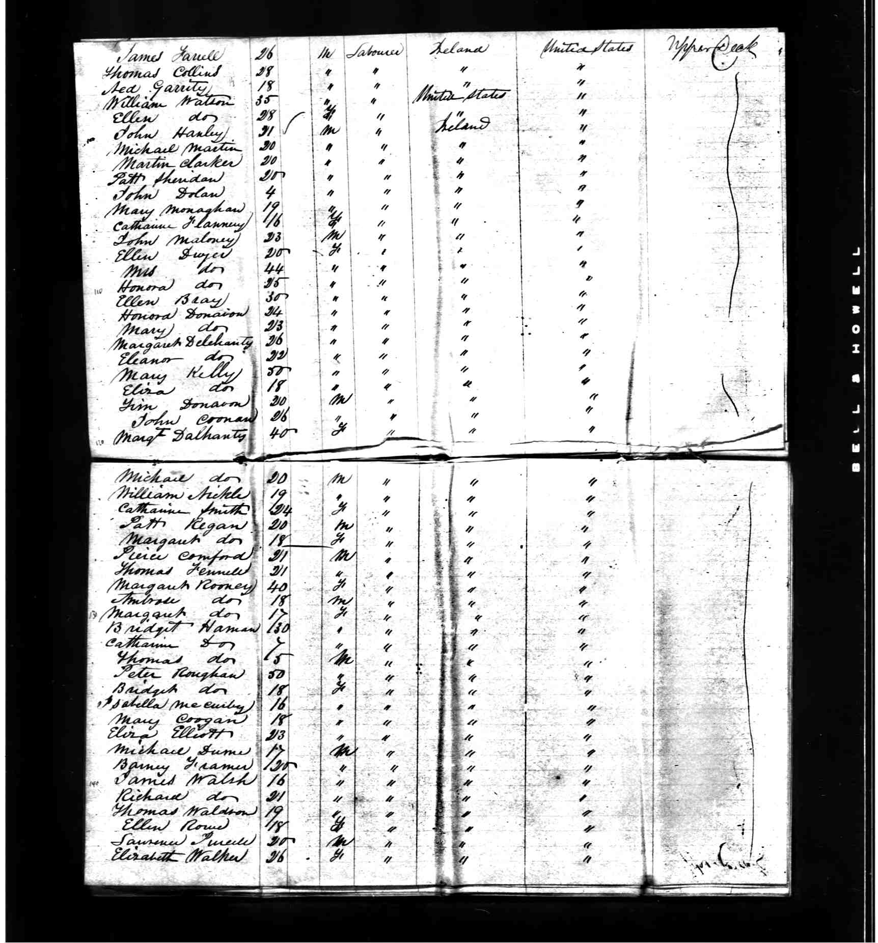 Passenger Ship Manifest Search